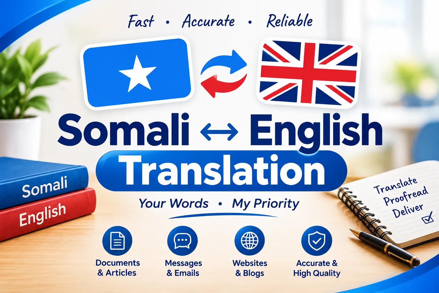 I will translate Somali to English and English to Somali — freelance service on FIVESOM by Ridwan Said